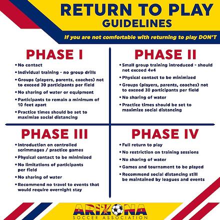 ArizonReturntoPlay-1