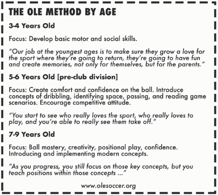 OleMethodGraphic